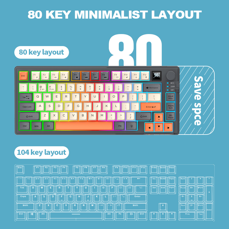 Dual-Mode 2.4G Bluetooth Wirel - огляд і ціна Desk Setup Keyboard
