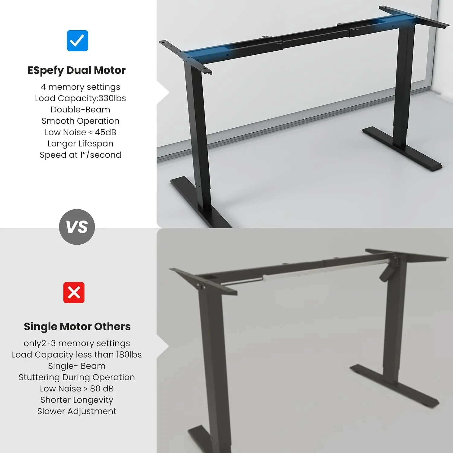 Dual Motor Standing Desk Frame - огляд і ціна Desk Setup Height