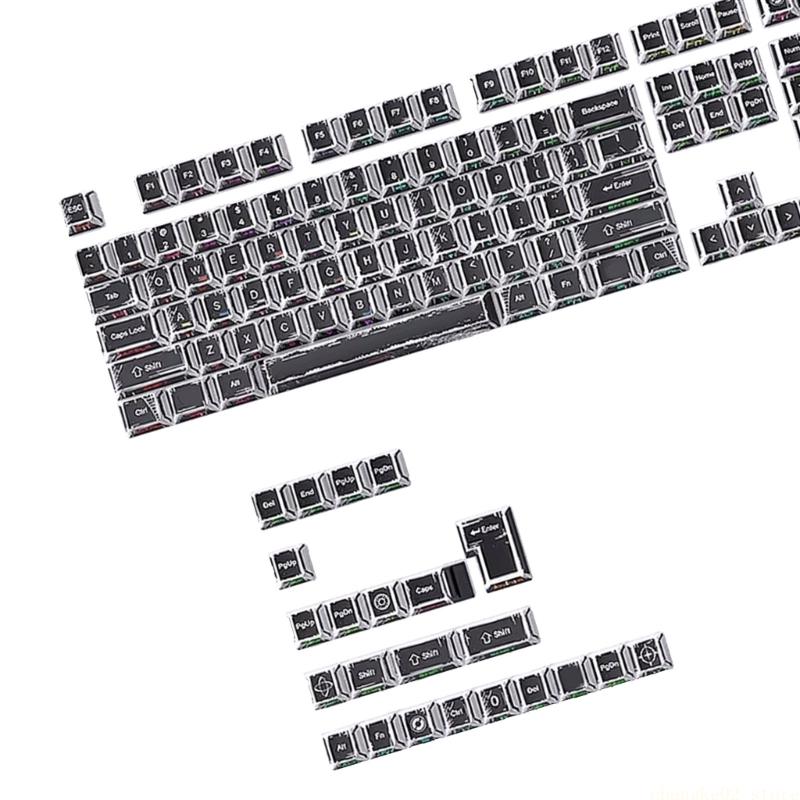 Side Printed Through Keycap Se - огляд і ціна Desk Setup Height