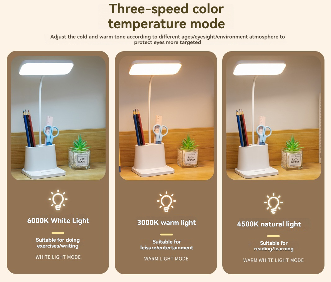 Study Desk Lamp with Pen Stora - огляд і ціна Desk Setup Essentials