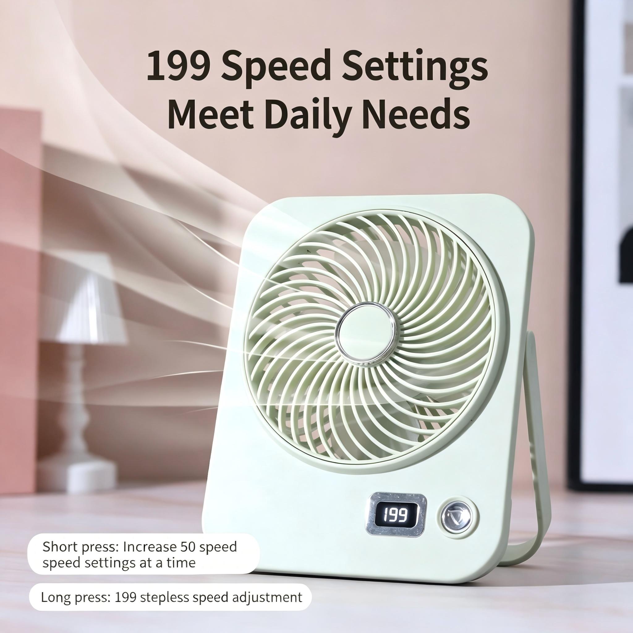Small Desk Fan Personal Fans L - огляд і ціна Desk Setup Essentials