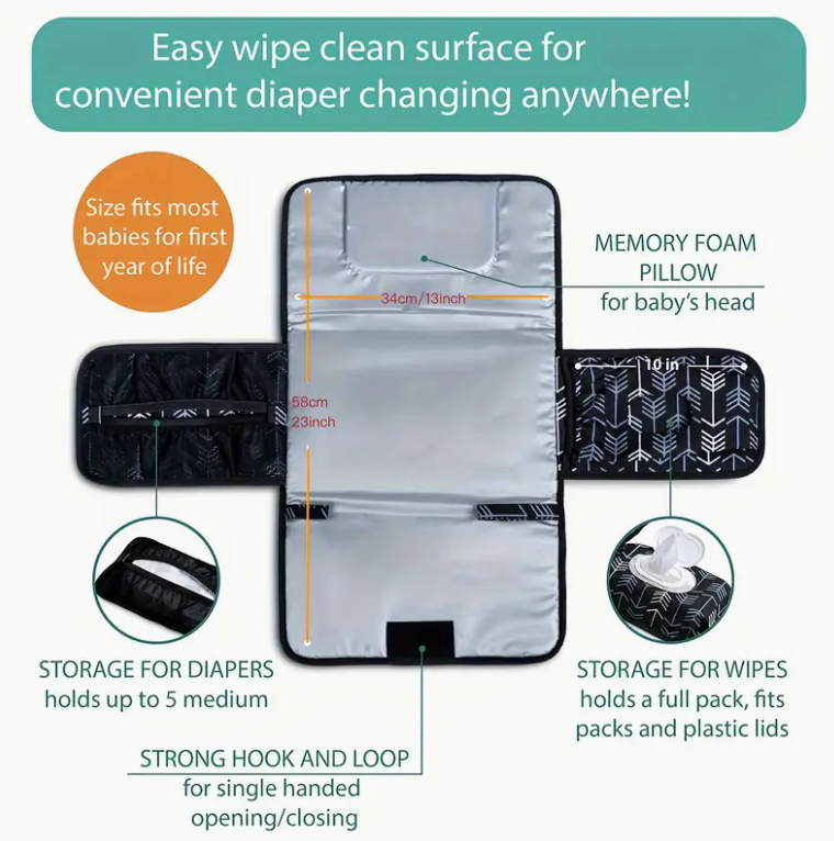 Portable Changing Pad for Diap - огляд і ціна Desk Setup Essentials