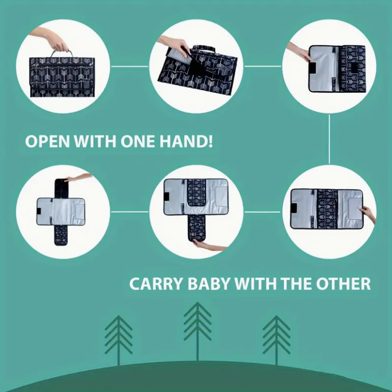Portable Changing Pad for Diap - огляд і ціна Desk Setup Essentials