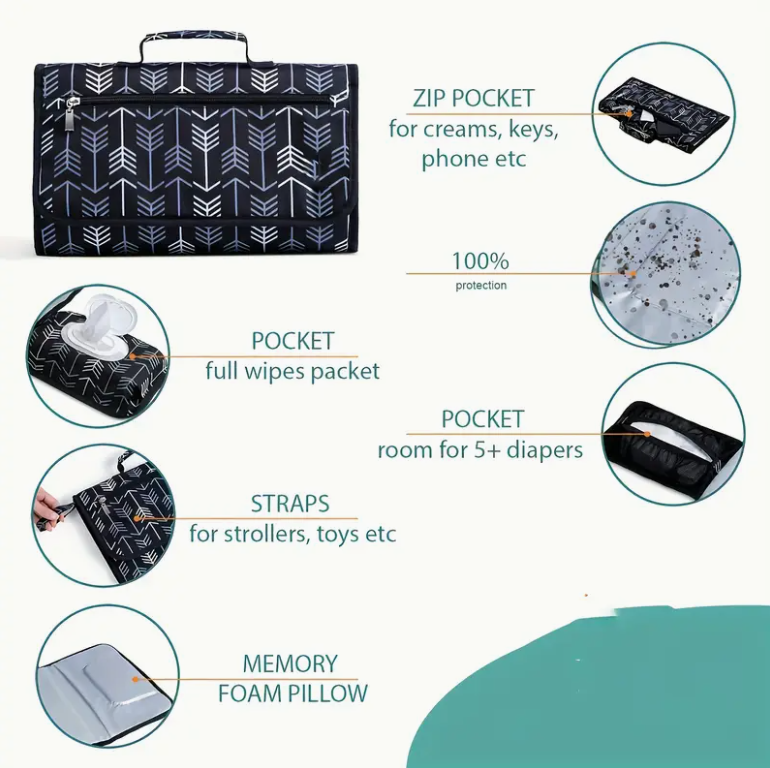Portable Changing Pad for Diap - огляд і ціна Desk Setup Essentials